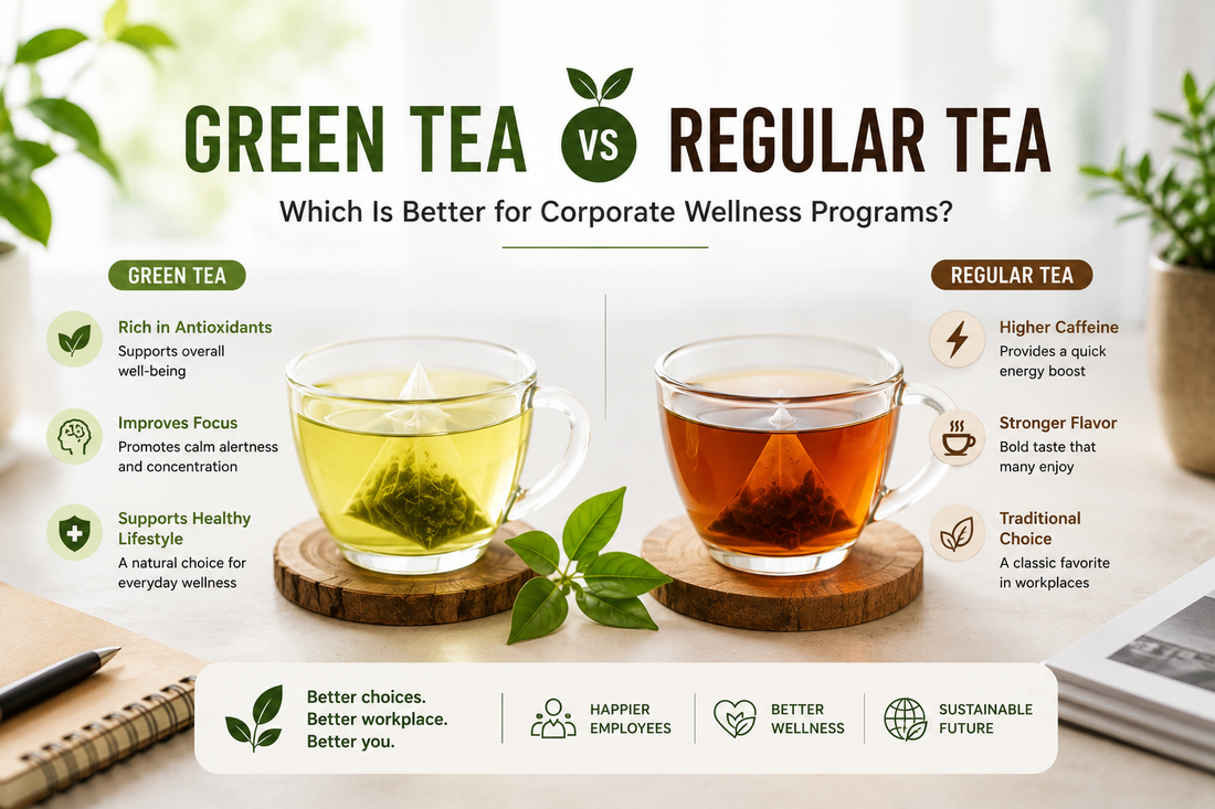 Green tea and regular black tea served in clear glass cups on a modern office desk, surrounded by fresh tea leaves and biodegradable pyramid tea bags