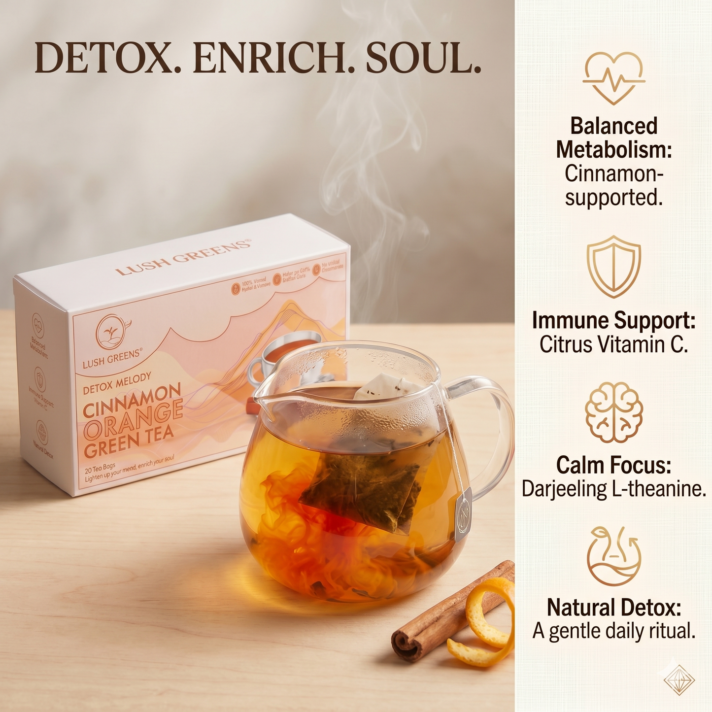 Cinnamon Orange Green Tea