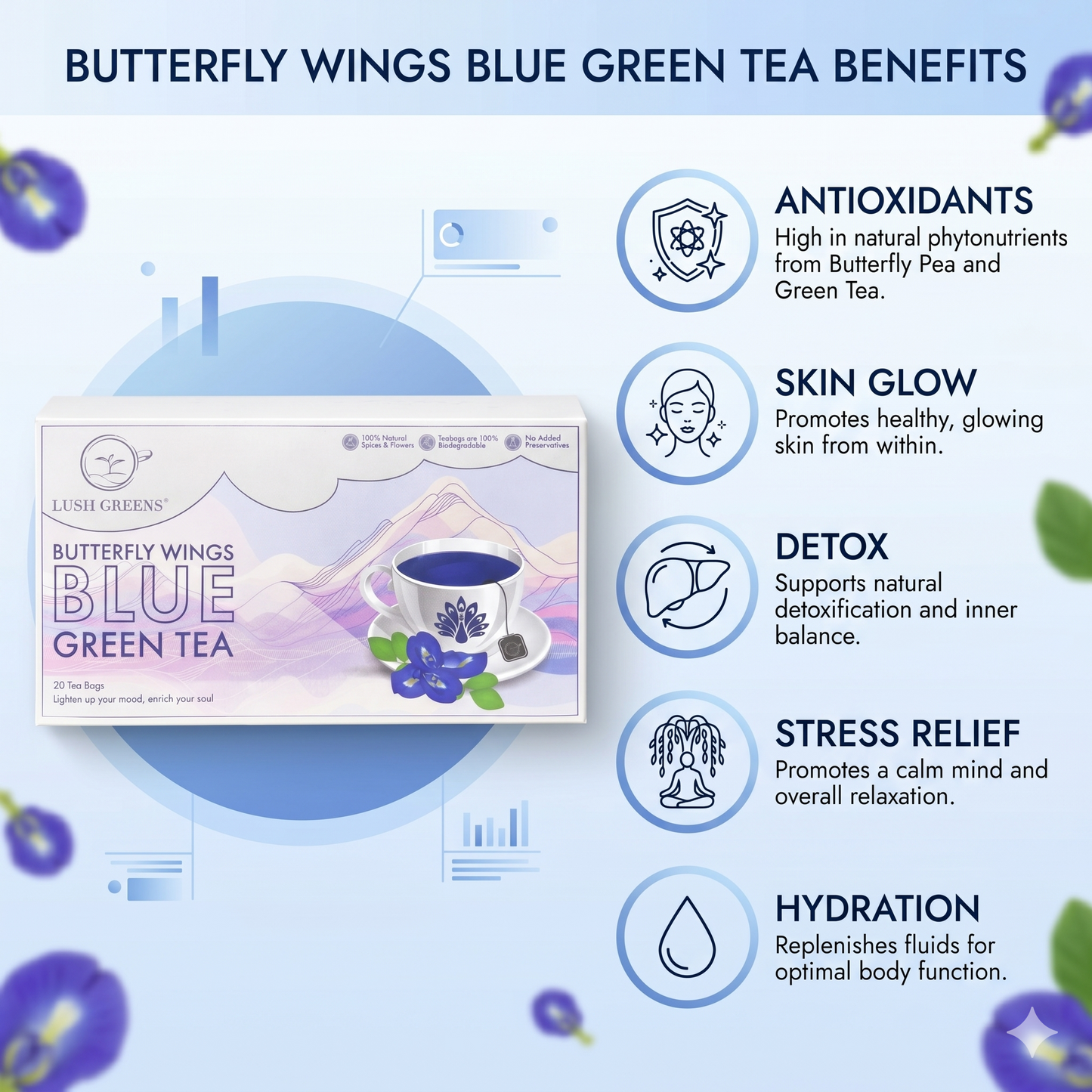 Blue Green Tea