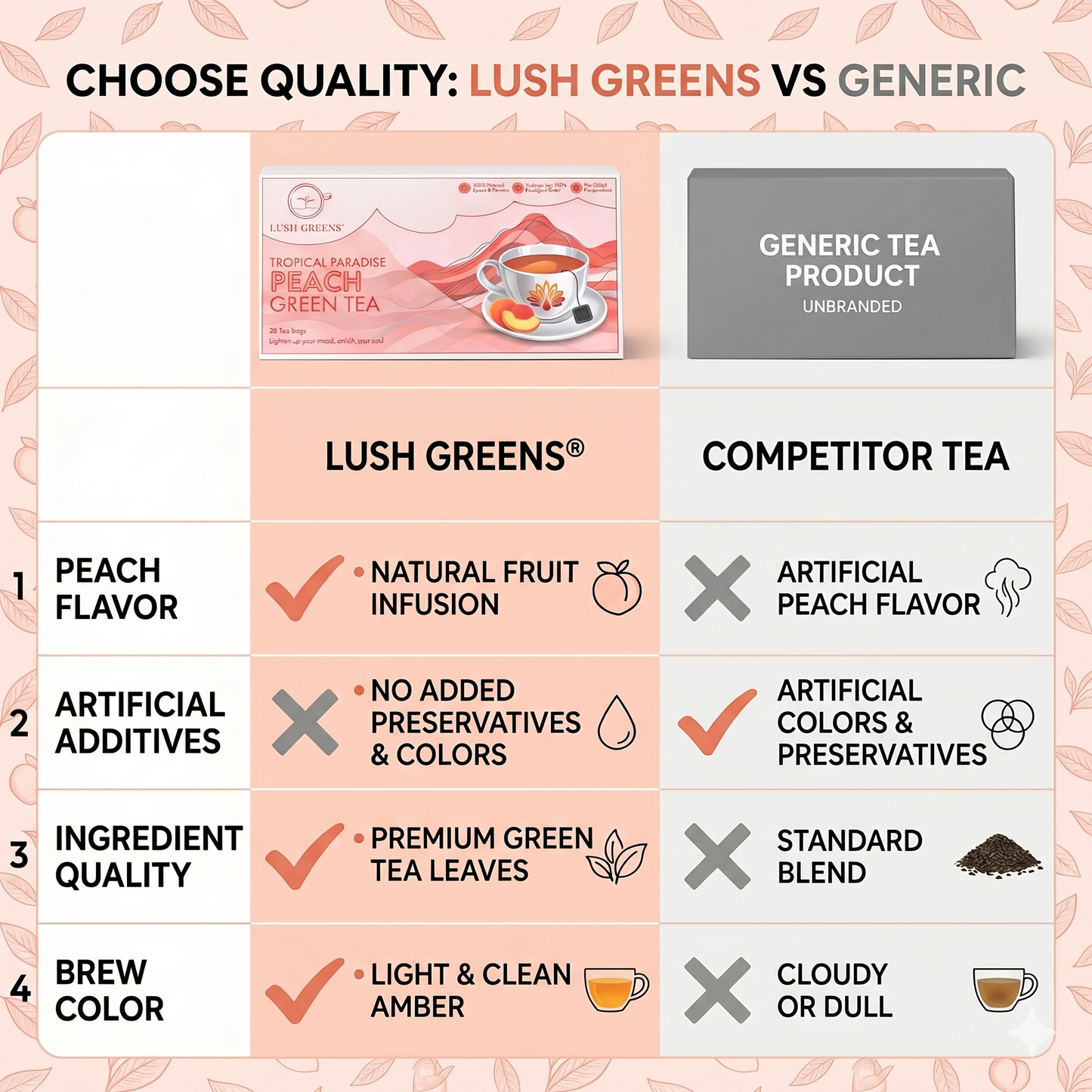 Peach Green Tea