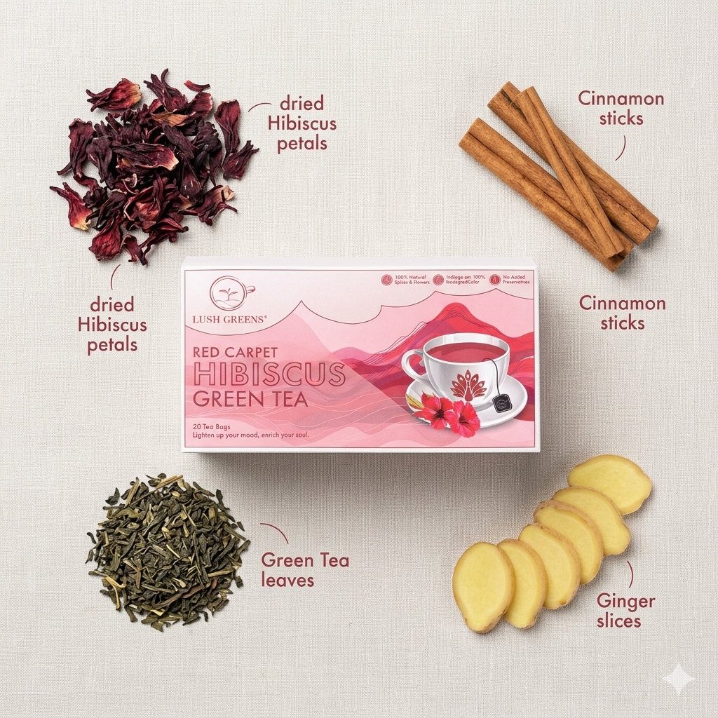 Hibiscus Green Tea