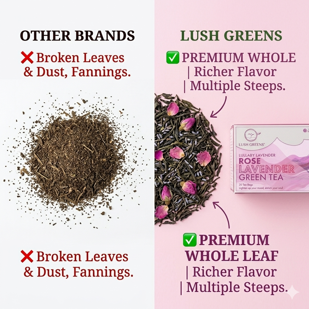 Lavendar Rose Green Tea