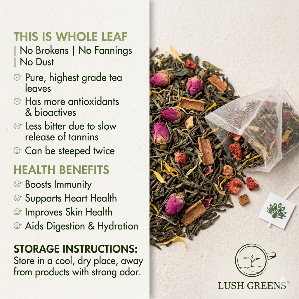 Strawberry Green Tea