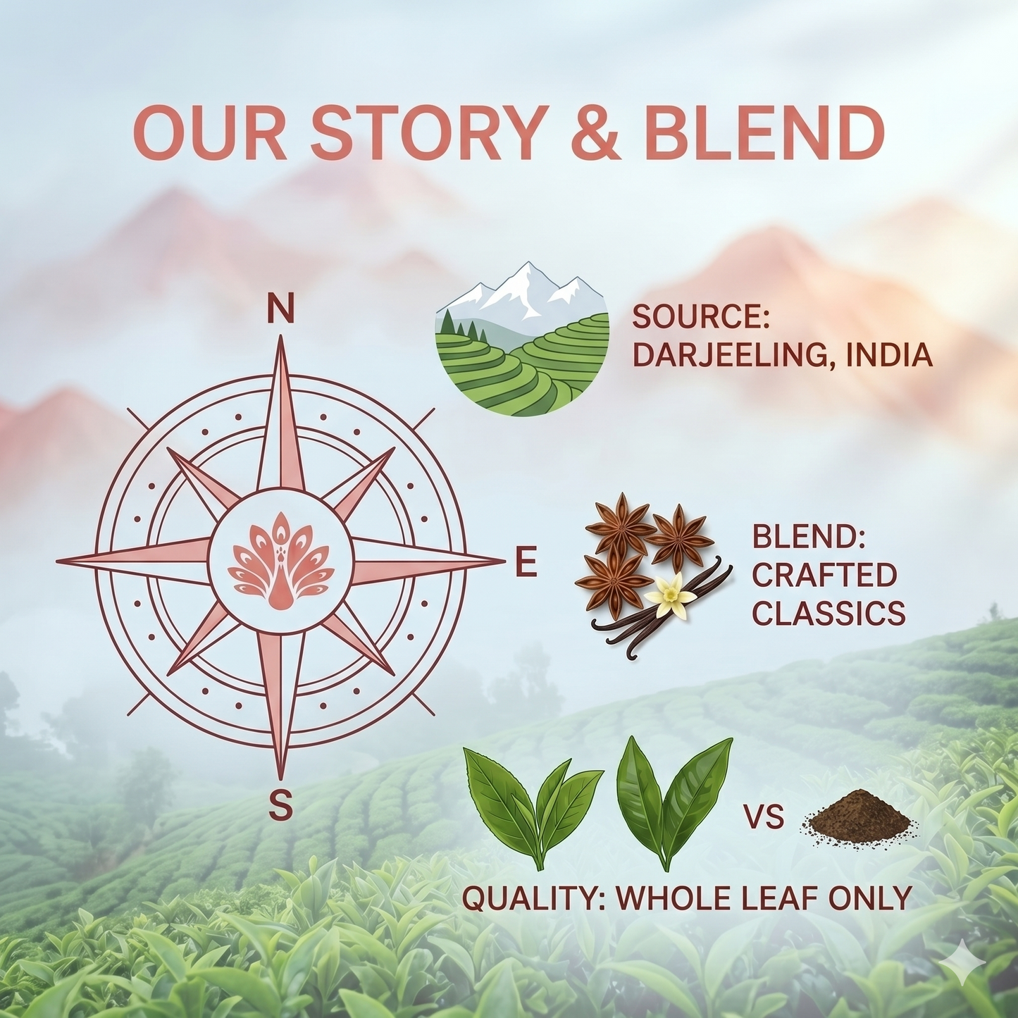 Vanilla Green Tea
