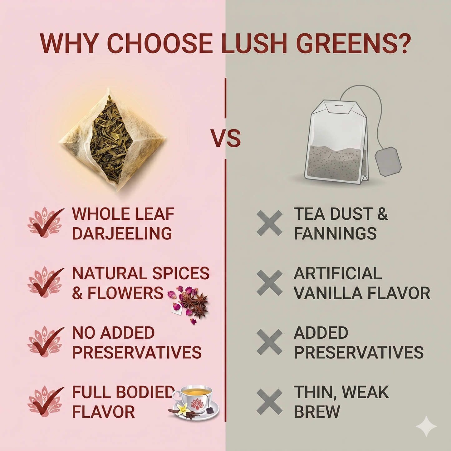 Vanilla Green Tea